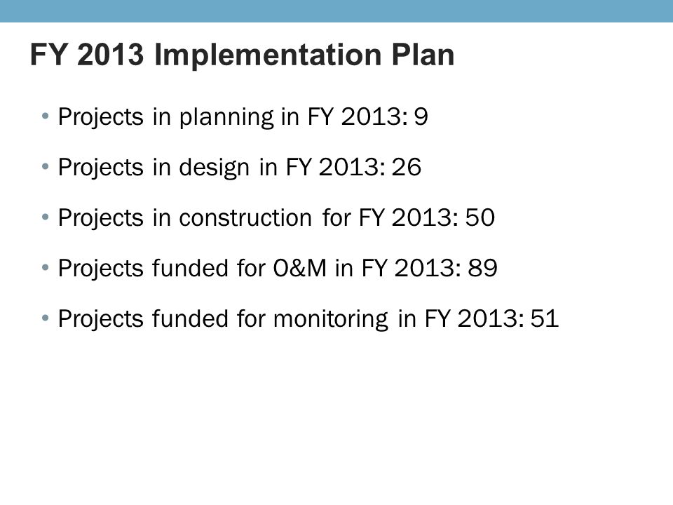 FY 2013 Implementation Plan Projects in planning in FY 2013: 9 Projects in design in FY 2013: 26 Projects in construction for FY 2013: 50 Projects funded for O&M in FY 2013: 89 Projects funded for monitoring in FY 2013: 51