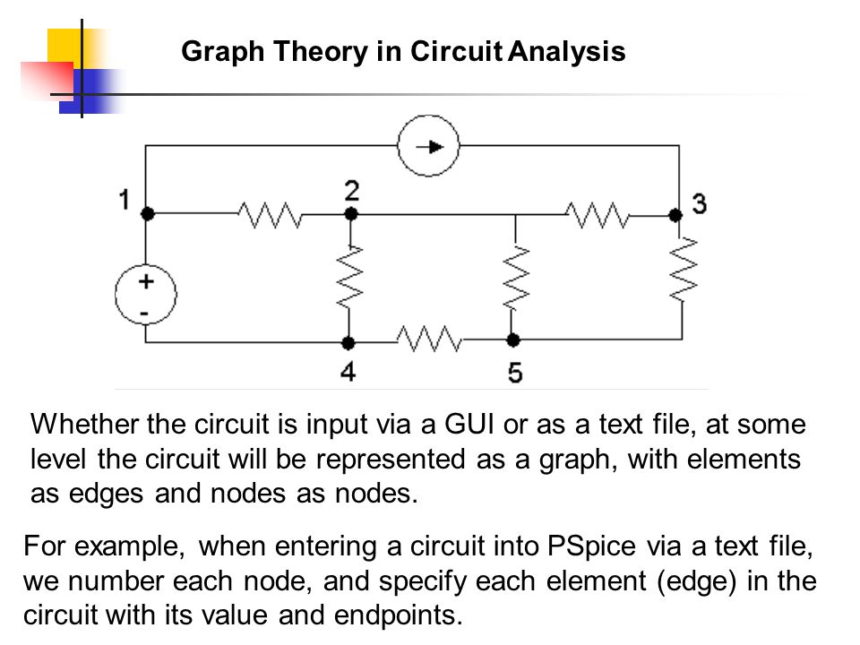 Lecture 27 Graph Theory In Circuit Analysis Suppose We Wish