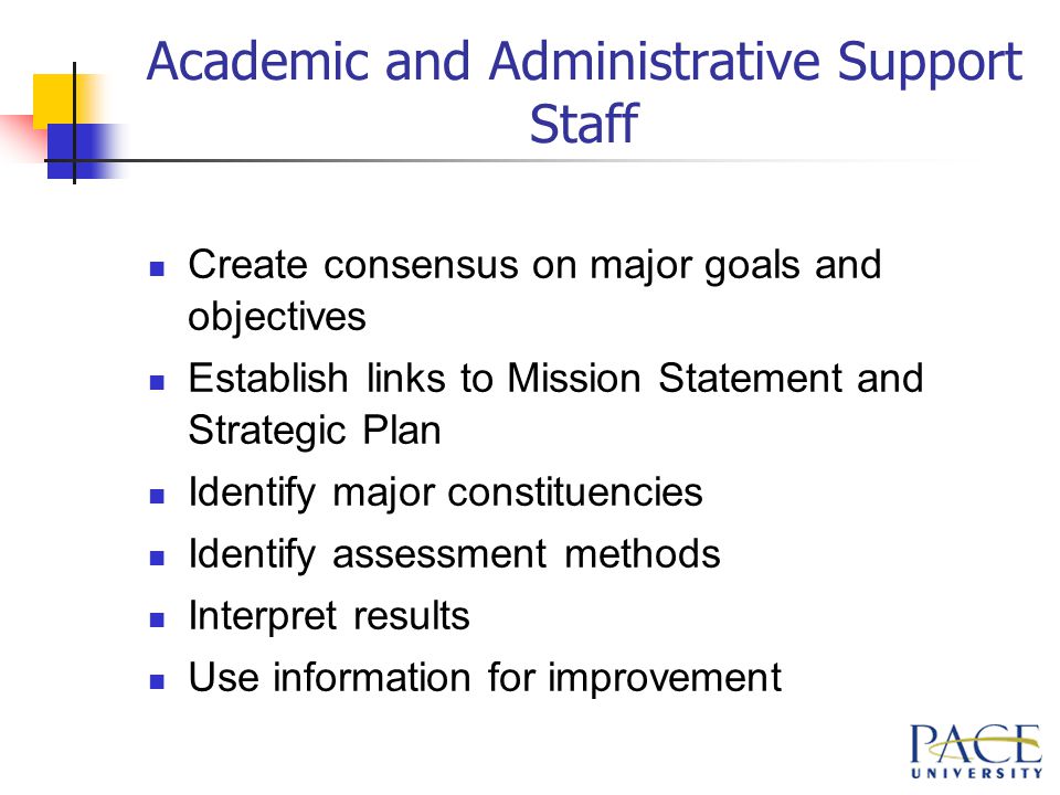 Academic and Administrative Support Staff Create consensus on major goals and objectives Establish links to Mission Statement and Strategic Plan Identify major constituencies Identify assessment methods Interpret results Use information for improvement