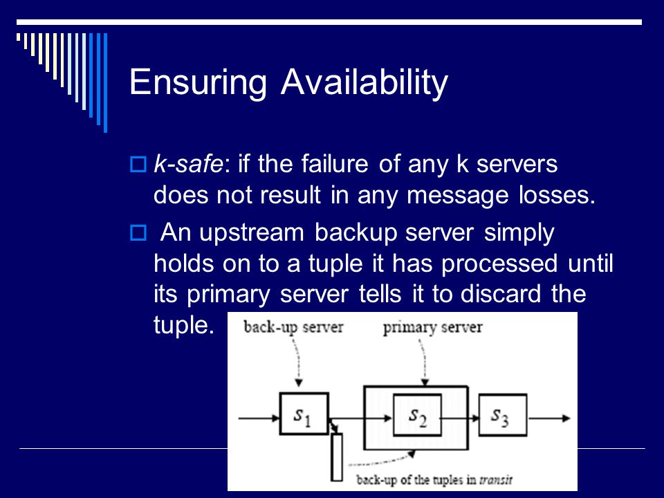 Ensuring Availability  k-safe: if the failure of any k servers does not result in any message losses.