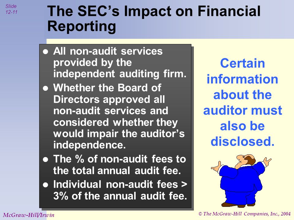 © The McGraw-Hill Companies, Inc., 2004 Slide McGraw-Hill/Irwin Certain information about the auditor must also be disclosed.