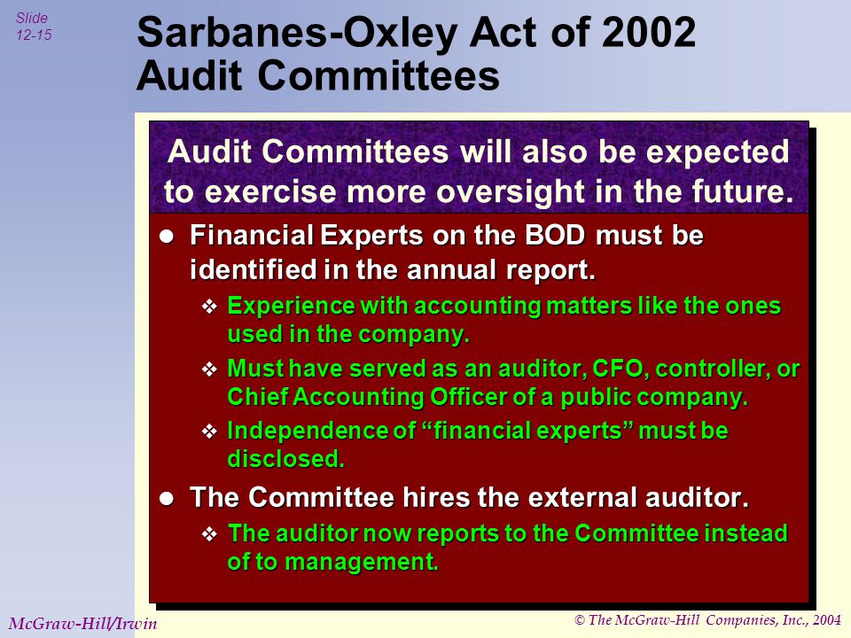 © The McGraw-Hill Companies, Inc., 2004 Slide McGraw-Hill/Irwin Audit Committees will also be expected to exercise more oversight in the future.
