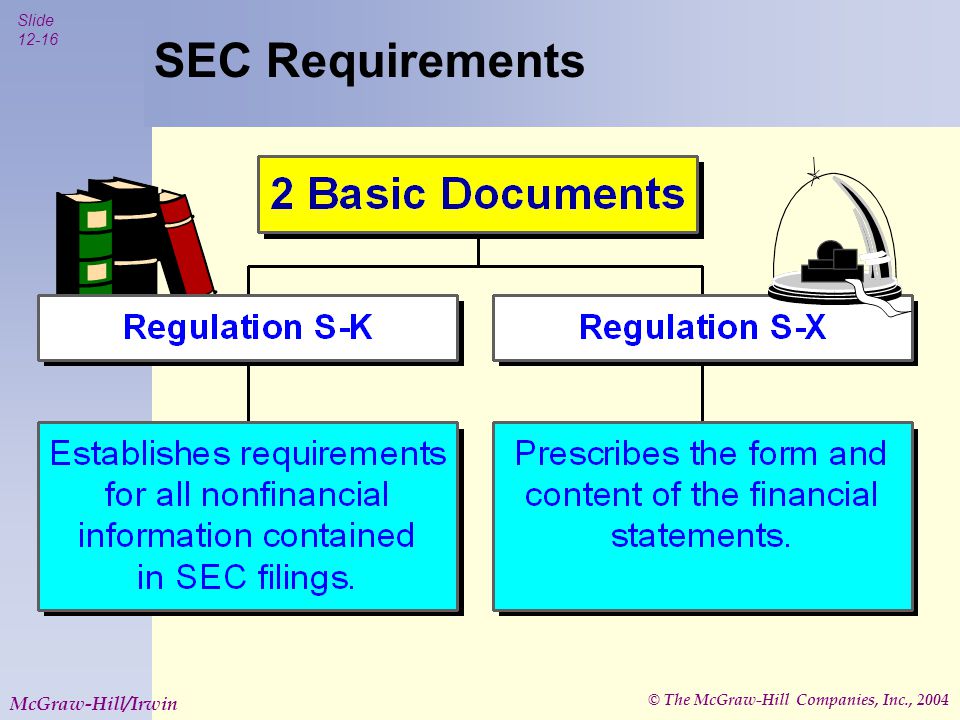 © The McGraw-Hill Companies, Inc., 2004 Slide McGraw-Hill/Irwin SEC Requirements