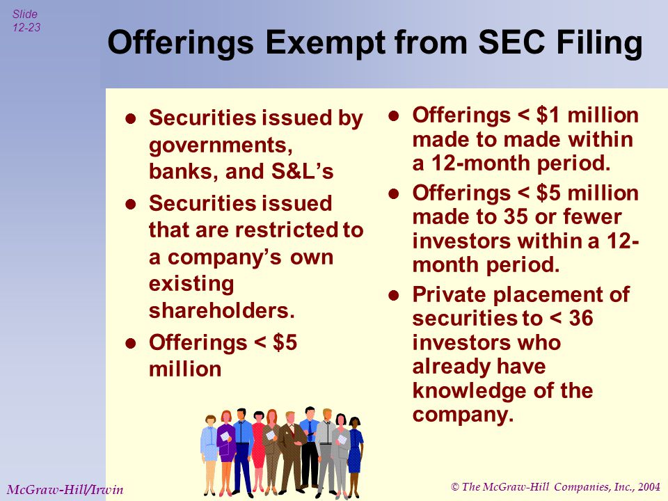 © The McGraw-Hill Companies, Inc., 2004 Slide McGraw-Hill/Irwin Offerings Exempt from SEC Filing Securities issued by governments, banks, and S&L’s Securities issued that are restricted to a company’s own existing shareholders.