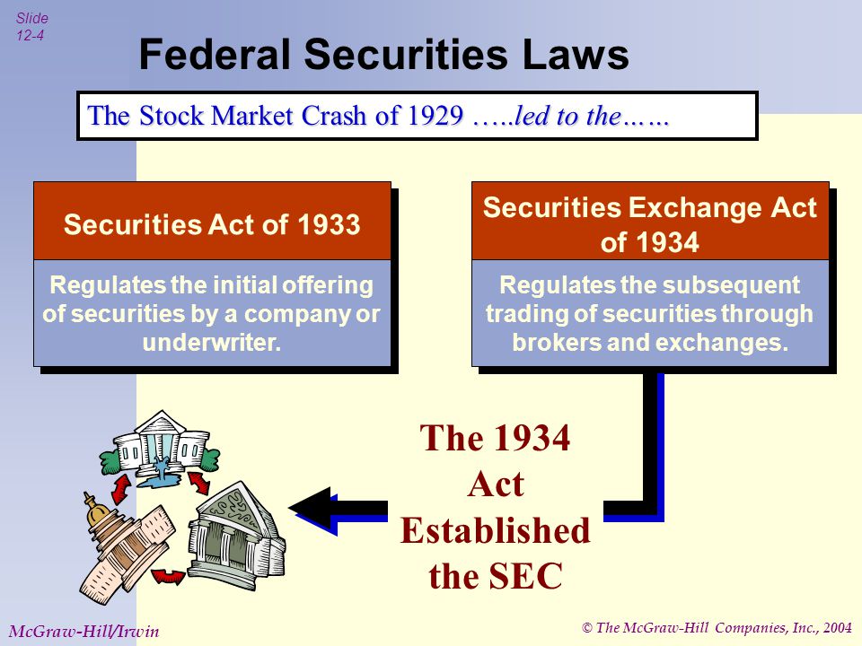 © The McGraw-Hill Companies, Inc., 2004 Slide 12-4 McGraw-Hill/Irwin Securities Exchange Act of 1934 Securities Act of 1933 Federal Securities Laws Regulates the initial offering of securities by a company or underwriter.