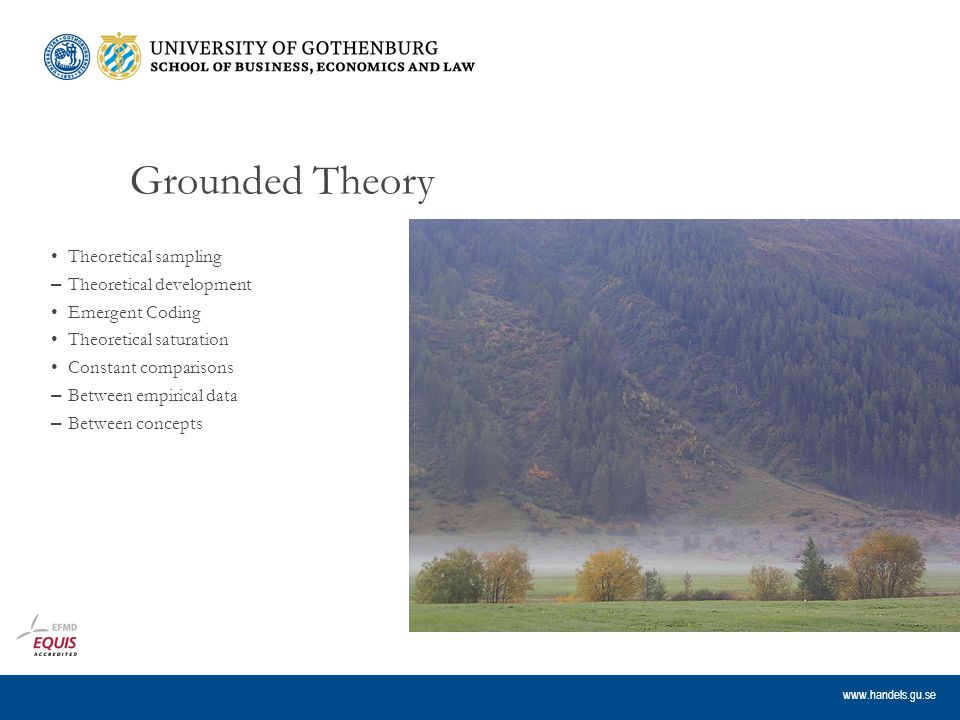 Grounded Theory Theoretical sampling – Theoretical development Emergent Coding Theoretical saturation Constant comparisons – Between empirical data – Between concepts