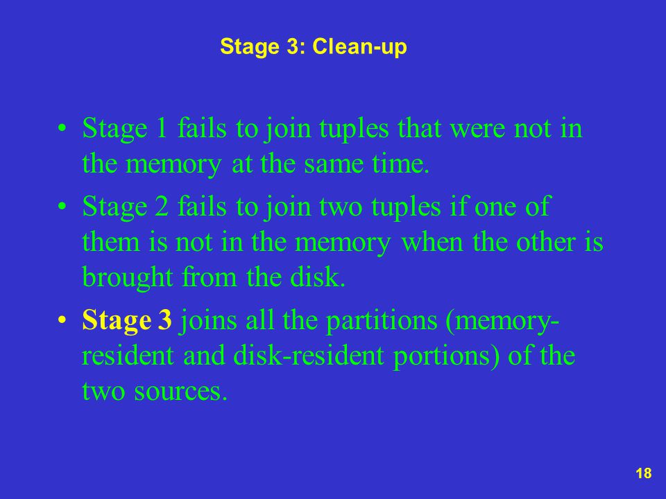 18 Stage 3: Clean-up Stage 1 fails to join tuples that were not in the memory at the same time.
