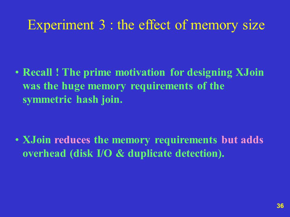 36 Experiment 3 : the effect of memory size Recall .