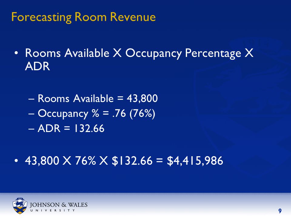 9 Forecasting Room Revenue Rooms Available X Occupancy Percentage X ADR –Rooms Available = 43,800 –Occupancy % =.76 (76%) –ADR = ,800 X 76% X $ = $4,415,986