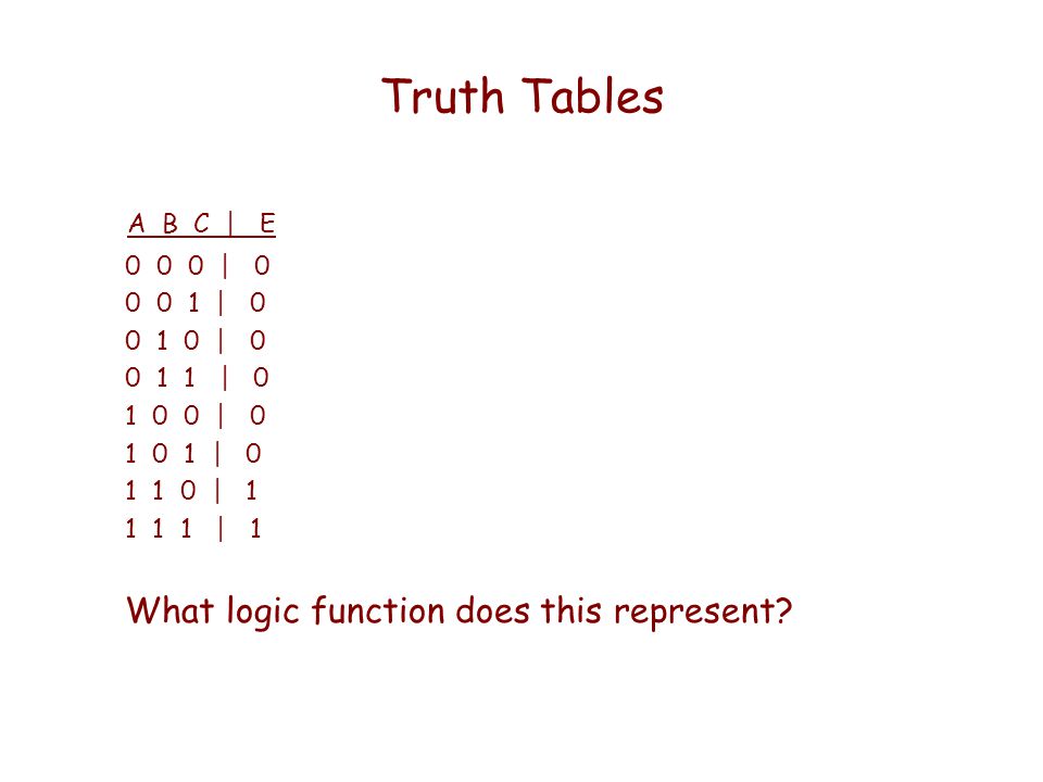 Truth Tables A B C | E | | | | | | | | 1 What logic function does this represent