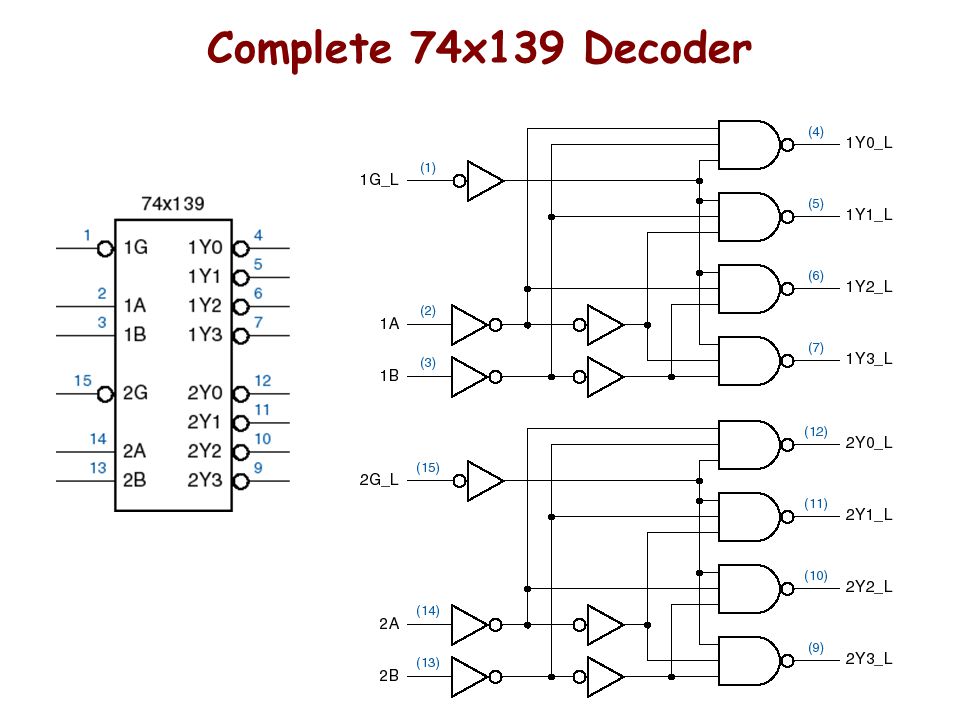 Complete 74x139 Decoder