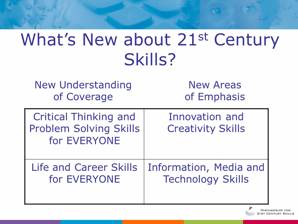 Critical Thinking and Problem Solving Skills for EVERYONE Innovation and Creativity Skills Life and Career Skills for EVERYONE Information, Media and Technology Skills New Understanding of Coverage New Areas of Emphasis What’s New about 21 st Century Skills