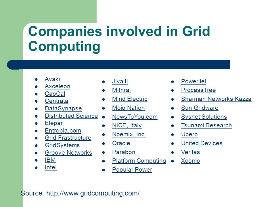 Companies involved in Grid Computing Avaki Axceleon CapCal Centrata DataSynapse Distributed Science Elepar Entropia.com Grid Frastructure GridSystems Groove Networks IBM Intel Powerllel ProcessTree Sharman Networks Kazza Sun Gridware Sysnet Solutions Tsunami Research Ubero United Devices Veritas Xcomp Jivalti Mithral Mind Electric Mojo Nation NewsToYou.com NICE, Italy Noemix, Inc.