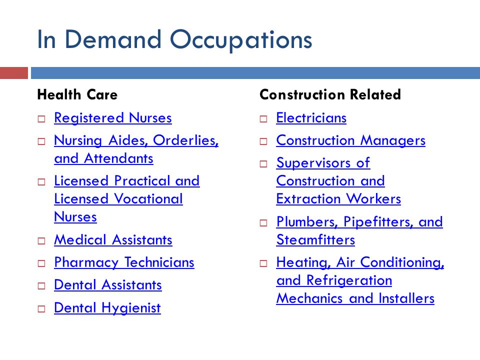 In Demand Occupations Health Care  Registered Nurses Registered Nurses  Nursing Aides, Orderlies, and Attendants Nursing Aides, Orderlies, and Attendants  Licensed Practical and Licensed Vocational Nurses Licensed Practical and Licensed Vocational Nurses  Medical Assistants Medical Assistants  Pharmacy Technicians Pharmacy Technicians  Dental Assistants Dental Assistants  Dental Hygienist Dental Hygienist Construction Related  Electricians Electricians  Construction Managers Construction Managers  Supervisors of Construction and Extraction Workers Supervisors of Construction and Extraction Workers  Plumbers, Pipefitters, and Steamfitters Plumbers, Pipefitters, and Steamfitters  Heating, Air Conditioning, and Refrigeration Mechanics and Installers Heating, Air Conditioning, and Refrigeration Mechanics and Installers