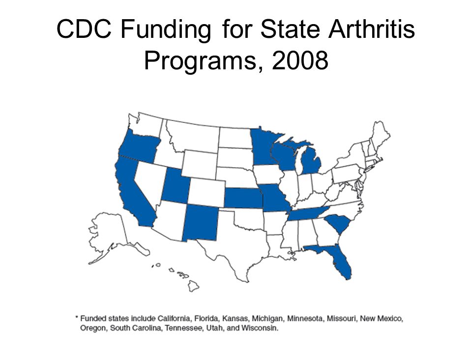 CDC Funding for State Arthritis Programs, 2008