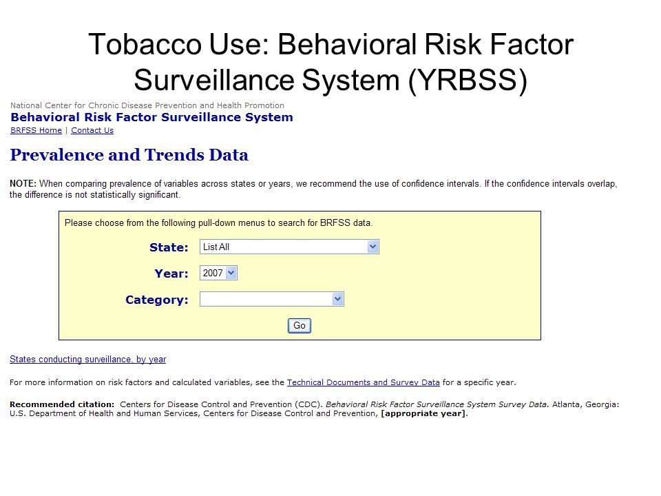 Tobacco Use: Behavioral Risk Factor Surveillance System (YRBSS)