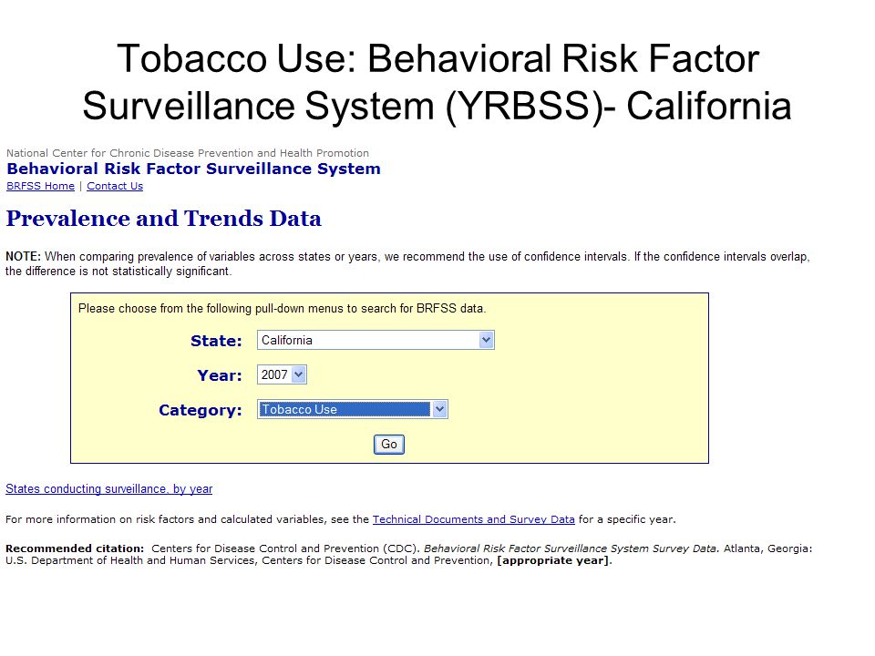 Tobacco Use: Behavioral Risk Factor Surveillance System (YRBSS)- California