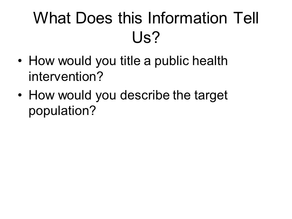What Does this Information Tell Us. How would you title a public health intervention.