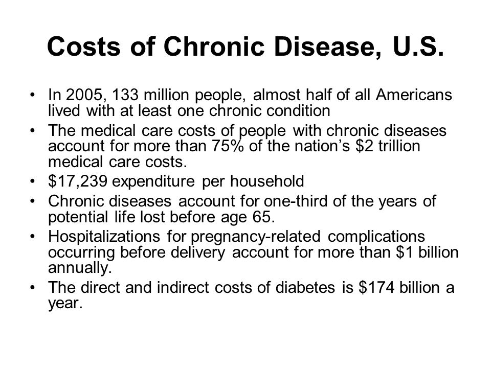 Costs of Chronic Disease, U.S.