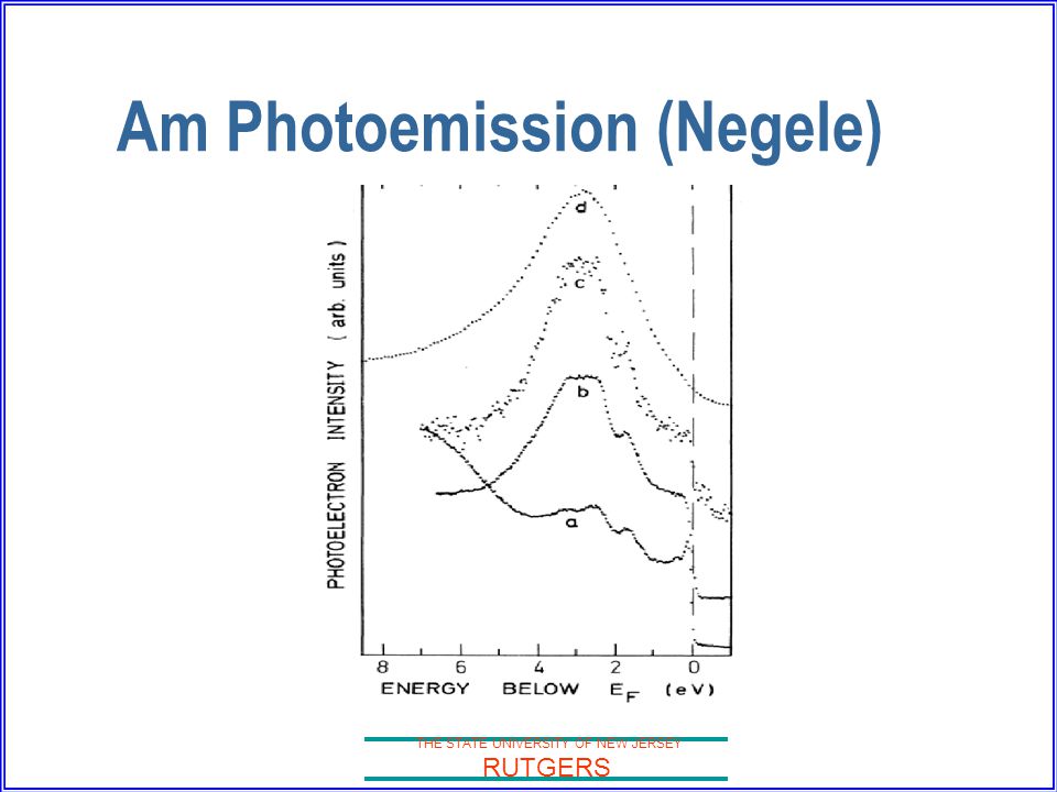 THE STATE UNIVERSITY OF NEW JERSEY RUTGERS Am Photoemission (Negele)
