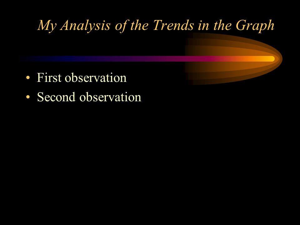 A Graph of Trends in My Variable