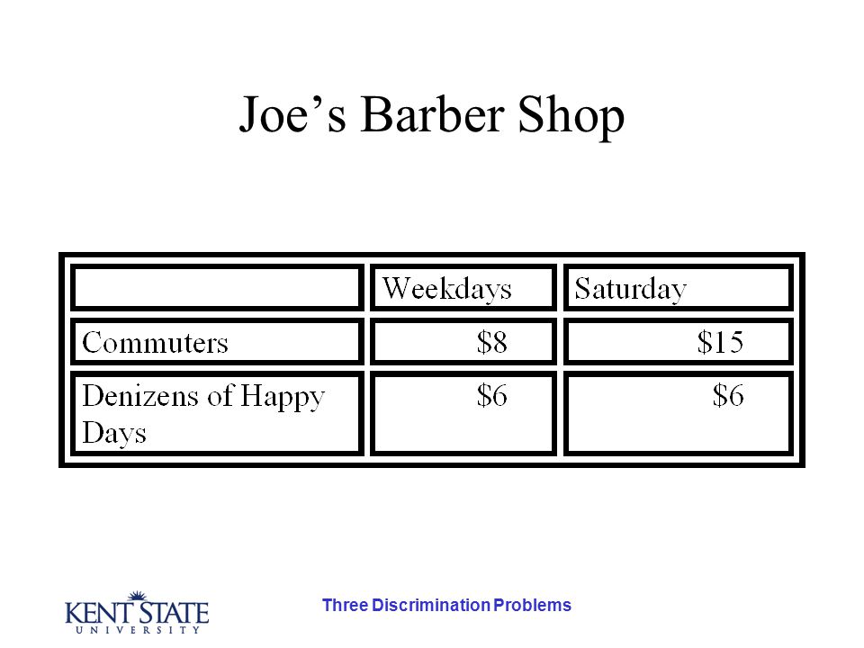 Three Discrimination Problems Joe’s Barber Shop