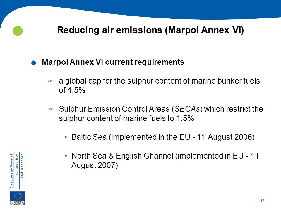 | 12 Reducing air emissions (Marpol Annex VI).