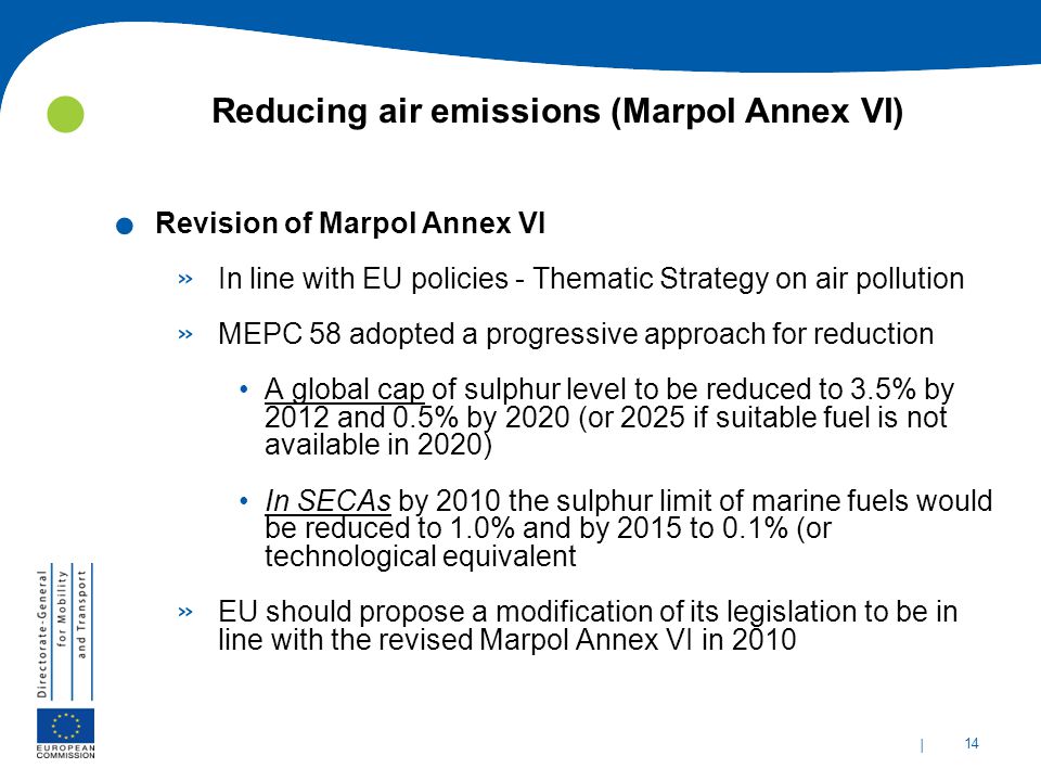 | 14 Reducing air emissions (Marpol Annex VI).