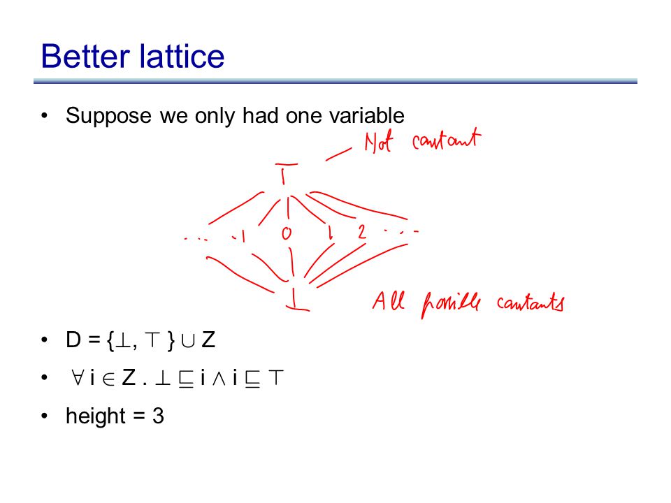 Back To Lattice D V T U 2 A A A Where A X N X 2 Vars Ae N 2 Z What S The Problem With This Lattice Lattice Is Infinitely Ppt Download