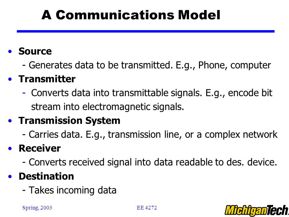 EE 4272Spring, 2003 A Communications Model Source - Generates data to be transmitted.