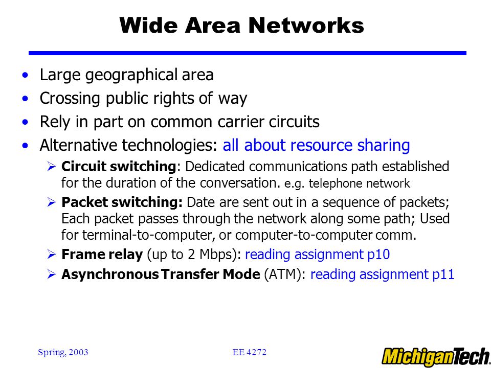 EE 4272Spring, 2003 Wide Area Networks Large geographical area Crossing public rights of way Rely in part on common carrier circuits Alternative technologies: all about resource sharing  Circuit switching: Dedicated communications path established for the duration of the conversation.