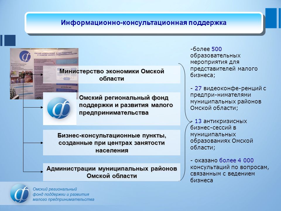 Картинки ЗАДАЧИ СТРАТЕГИИ РАЗВИТИЯ ИНФОРМАЦИОННОГО ОБЩЕСТВА