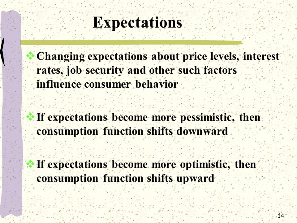 14 Expectations  Changing expectations about price levels, interest rates, job security and other such factors influence consumer behavior  If expectations become more pessimistic, then consumption function shifts downward  If expectations become more optimistic, then consumption function shifts upward