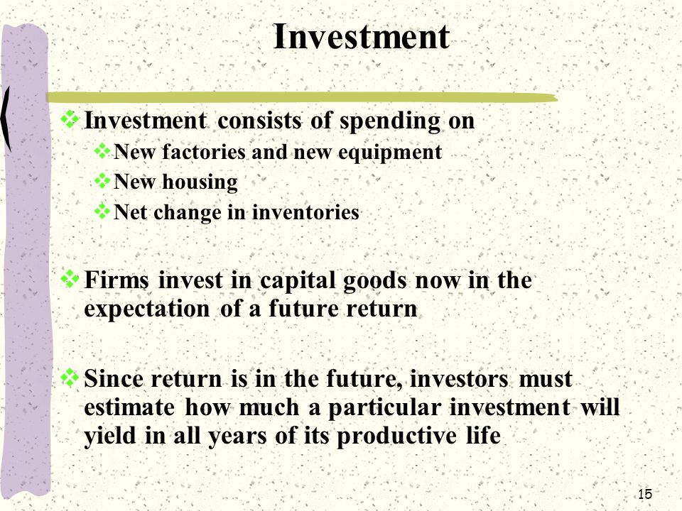 15 Investment  Investment consists of spending on  New factories and new equipment  New housing  Net change in inventories  Firms invest in capital goods now in the expectation of a future return  Since return is in the future, investors must estimate how much a particular investment will yield in all years of its productive life