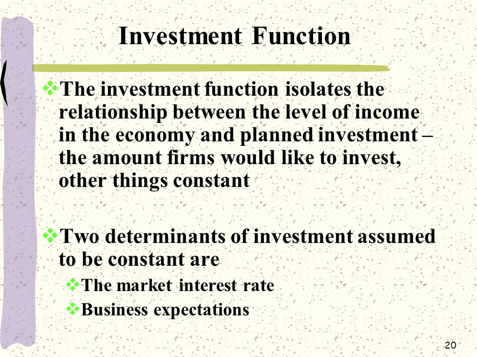 20 Investment Function  The investment function isolates the relationship between the level of income in the economy and planned investment – the amount firms would like to invest, other things constant  Two determinants of investment assumed to be constant are  The market interest rate  Business expectations