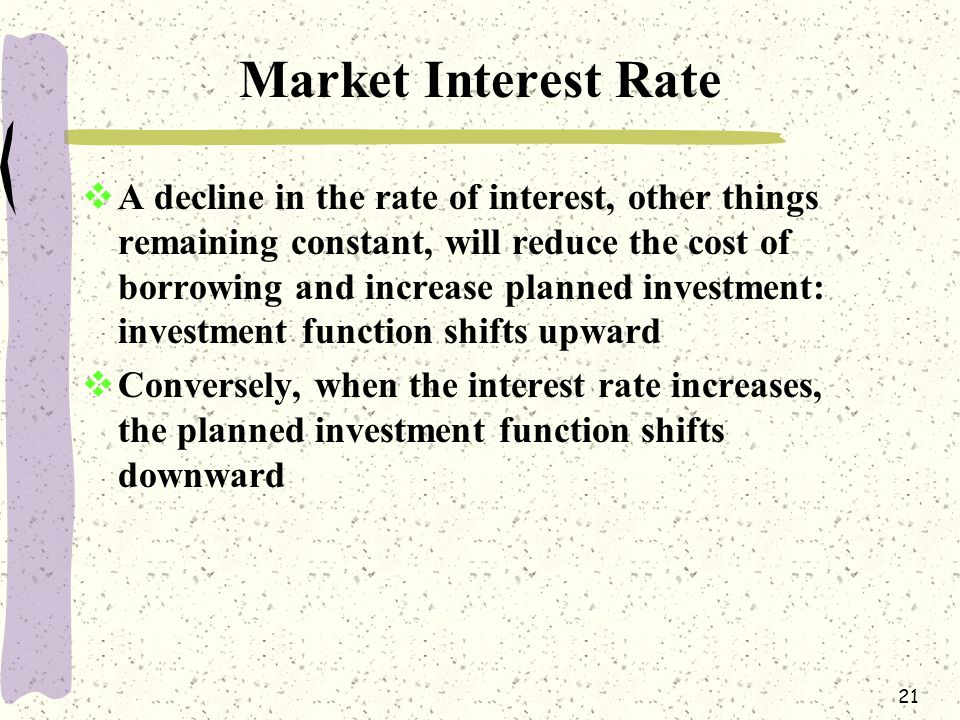 21 Market Interest Rate  A decline in the rate of interest, other things remaining constant, will reduce the cost of borrowing and increase planned investment: investment function shifts upward  Conversely, when the interest rate increases, the planned investment function shifts downward