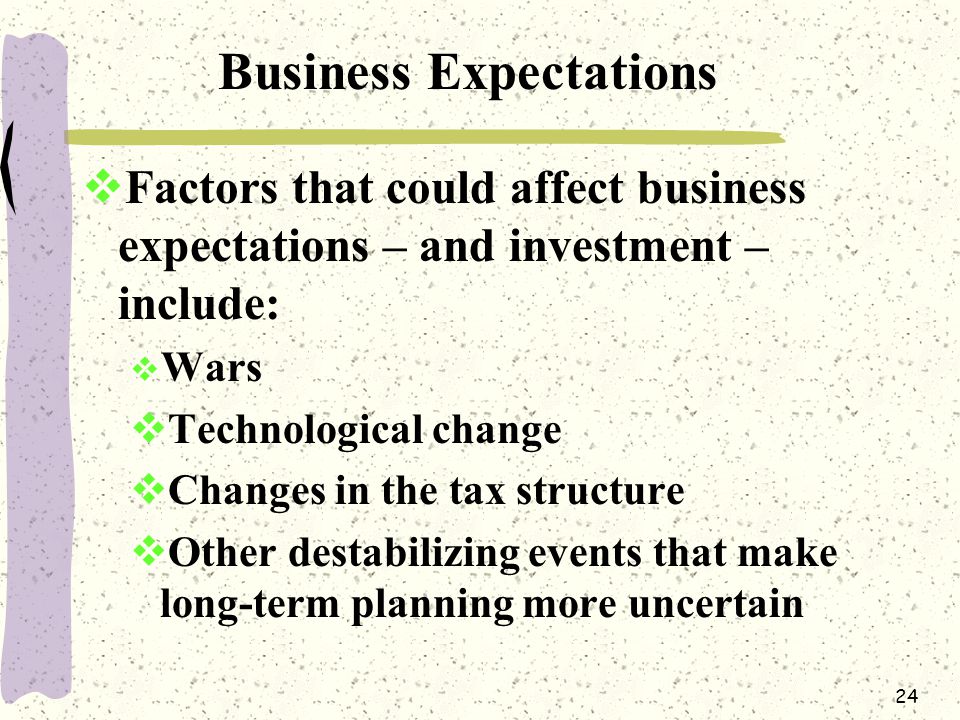 24 Business Expectations  Factors that could affect business expectations – and investment – include:  Wars  Technological change  Changes in the tax structure  Other destabilizing events that make long-term planning more uncertain