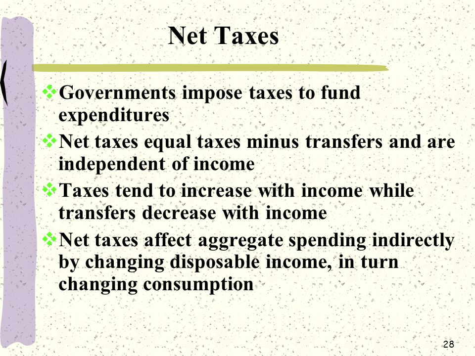 28 Net Taxes  Governments impose taxes to fund expenditures  Net taxes equal taxes minus transfers and are independent of income  Taxes tend to increase with income while transfers decrease with income  Net taxes affect aggregate spending indirectly by changing disposable income, in turn changing consumption