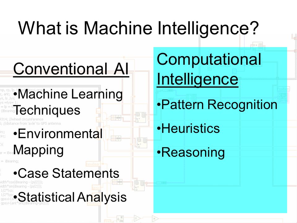 Kent bodem sterk Conventional AI Machine Learning Techniques Environmental Mapping Case  Statements Statistical Analysis Computational Intelligence Pattern  Recognition. - ppt download