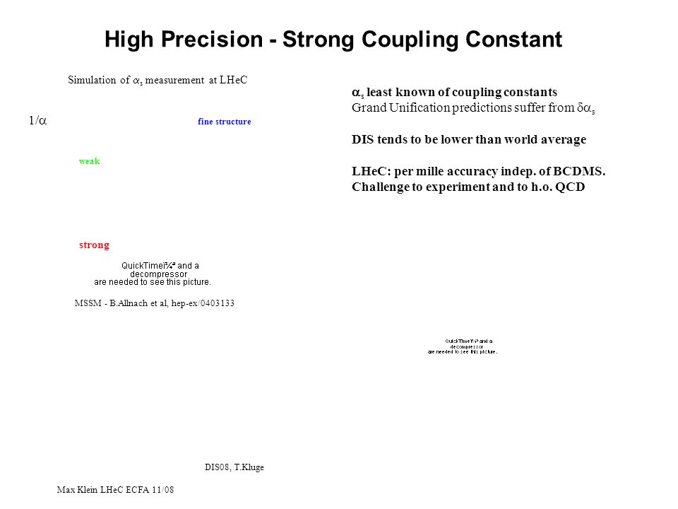 Max Klein LHeC ECFA 11/08 High Precision - Strong Coupling Constant  s least known of coupling constants Grand Unification predictions suffer from  s DIS tends to be lower than world average LHeC: per mille accuracy indep.