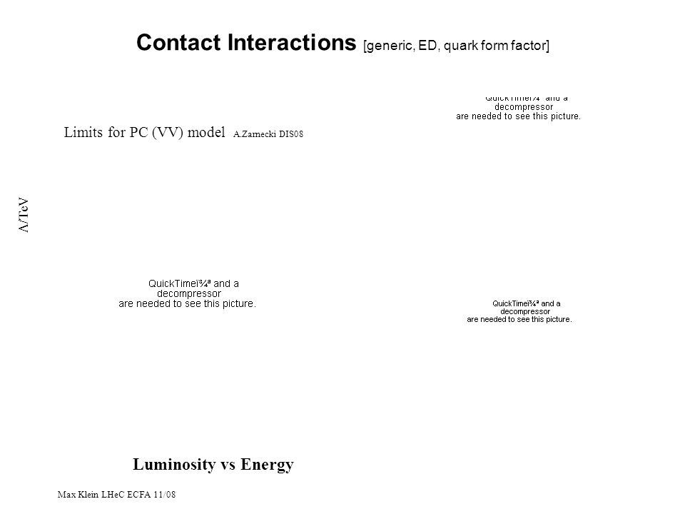 Max Klein LHeC ECFA 11/08 Contact Interactions [generic, ED, quark form factor]  /TeV Limits for PC (VV) model A.Zarnecki DIS08 Luminosity vs Energy