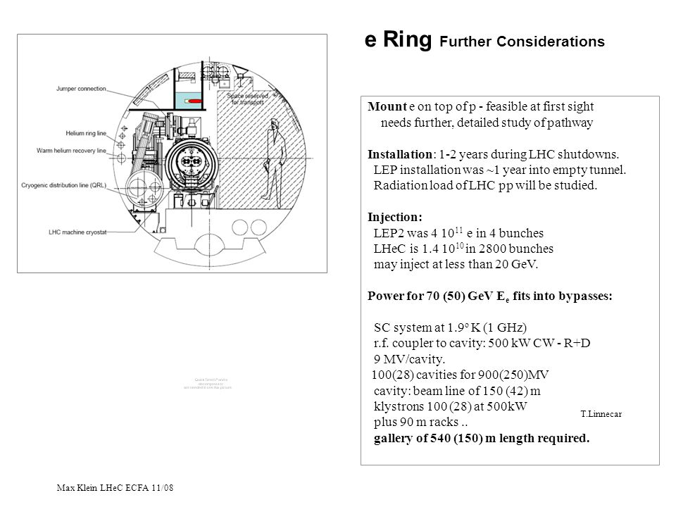 Max Klein LHeC ECFA 11/08 e Ring Further Considerations Mount e on top of p - feasible at first sight needs further, detailed study of pathway Installation: 1-2 years during LHC shutdowns.