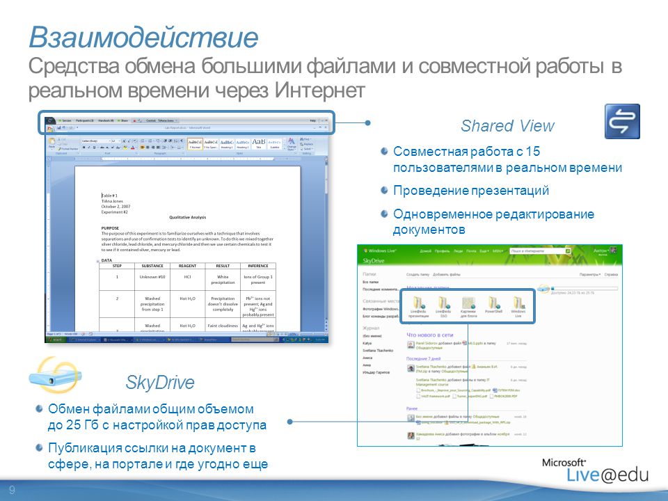 Обмен файлами работа. Exchange of views.