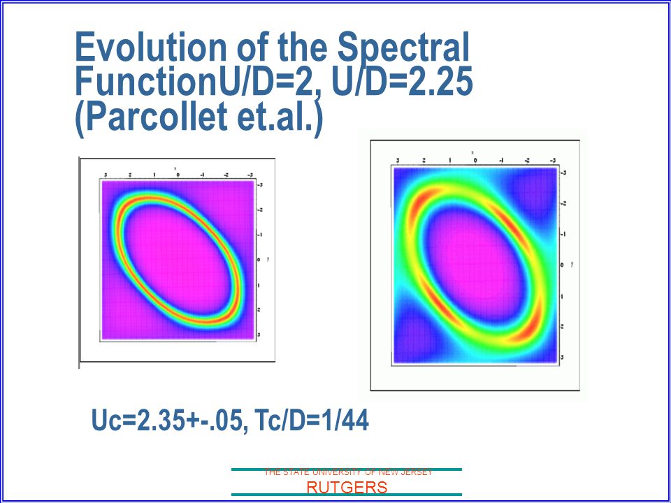 THE STATE UNIVERSITY OF NEW JERSEY RUTGERS Evolution of the Spectral FunctionU/D=2, U/D=2.25 (Parcollet et.al.) Uc= , Tc/D=1/44