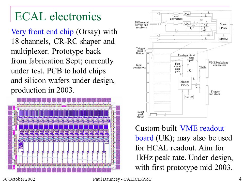 30 October 2002Paul Dauncey - CALICE/PRC4 Very front end chip (Orsay) with 18 channels, CR-RC shaper and multiplexer.