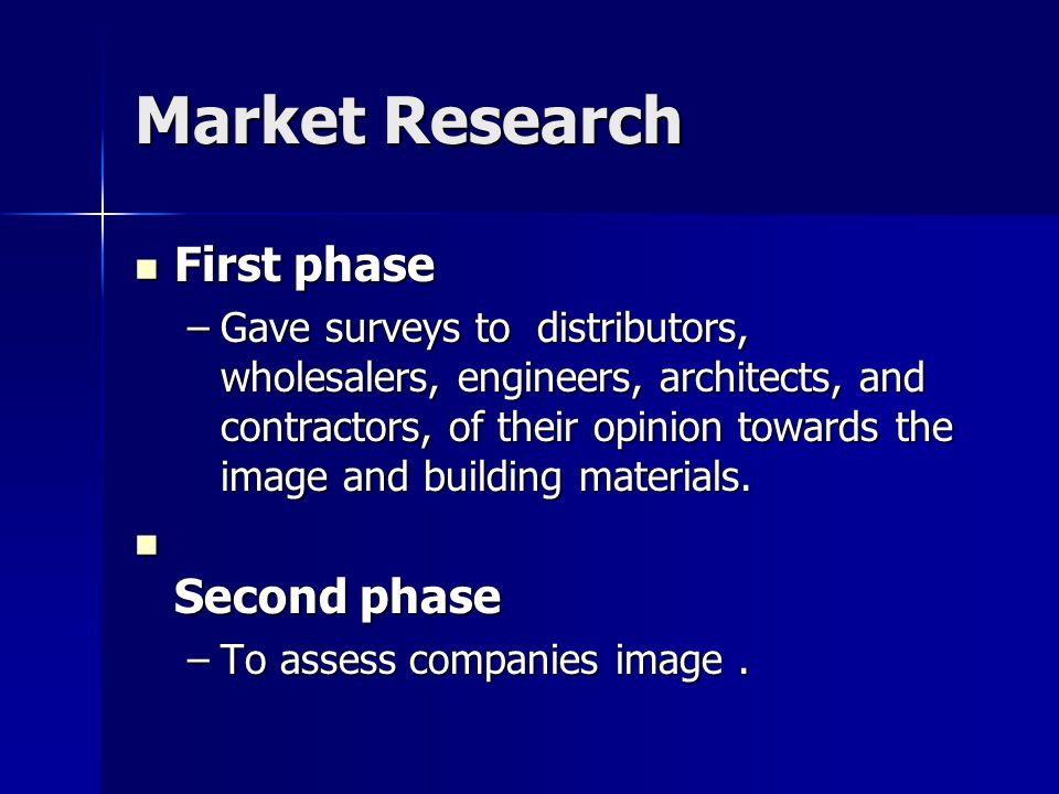 Market Research First phase First phase –Gave surveys to distributors, wholesalers, engineers, architects, and contractors, of their opinion towards the image and building materials.