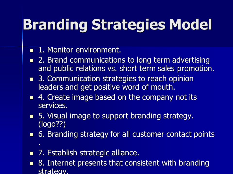 Branding Strategies Model 1. Monitor environment.