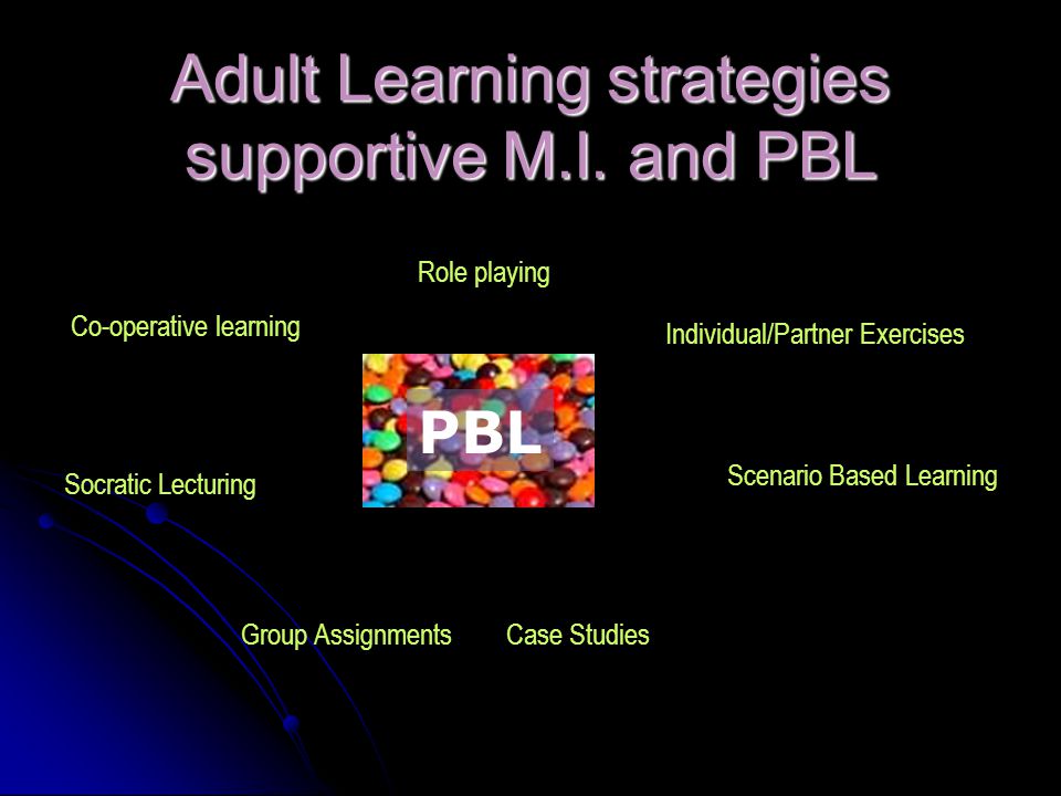Adult Learning strategies supportive M.I.