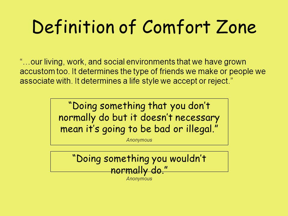 Definition Of Comfort Zone Our Living Work And Social