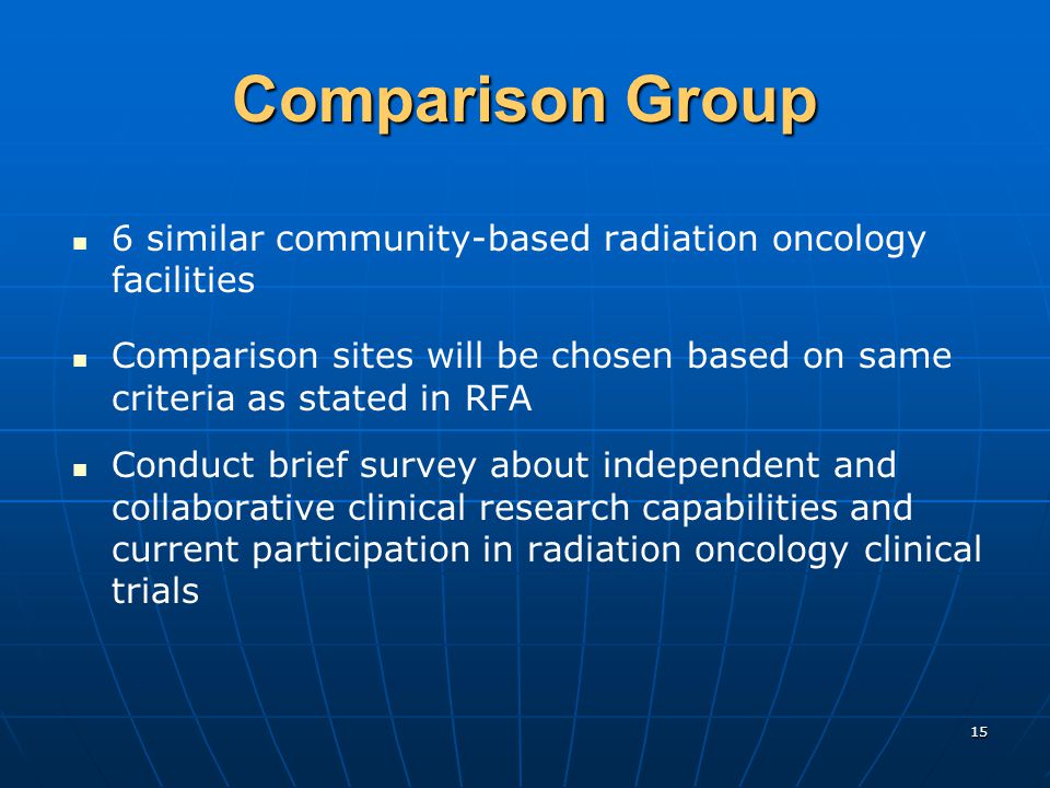 15 Comparison Group 6 similar community-based radiation oncology facilities Comparison sites will be chosen based on same criteria as stated in RFA Conduct brief survey about independent and collaborative clinical research capabilities and current participation in radiation oncology clinical trials